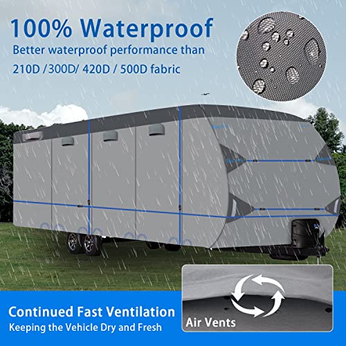 Tuszom 100% Waterproof 600D RV Travel Trailer Cover Durable Rip-Stop Camper Cover fits 31'7"-34' Motorhome - Breathable Windproof Anti-UV with 13PCS Straps, 4 Tire Covers