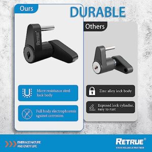 RETRUE Trailer Tongue Coupler Lock, Trailer Hitch Lock,Dia 1/4 Inch, 3/4 Inch Span for Tow Boat RV Truck Car's Coupler (1 Pack, Black)