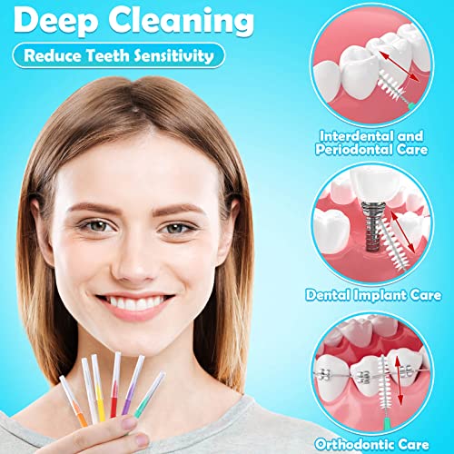 modacraft 120Pcs Interdental Brush 6 Sizes Braces Brush Toothpicks with Soft Bristles 360° Bendable Floss Heads Dental Brushes Between Teeth Gum Braces Cleaning Kit Oral Tooth Cleaning Tool