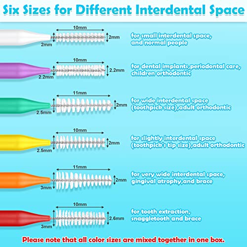 modacraft 120Pcs Interdental Brush 6 Sizes Braces Brush Toothpicks with Soft Bristles 360° Bendable Floss Heads Dental Brushes Between Teeth Gum Braces Cleaning Kit Oral Tooth Cleaning Tool