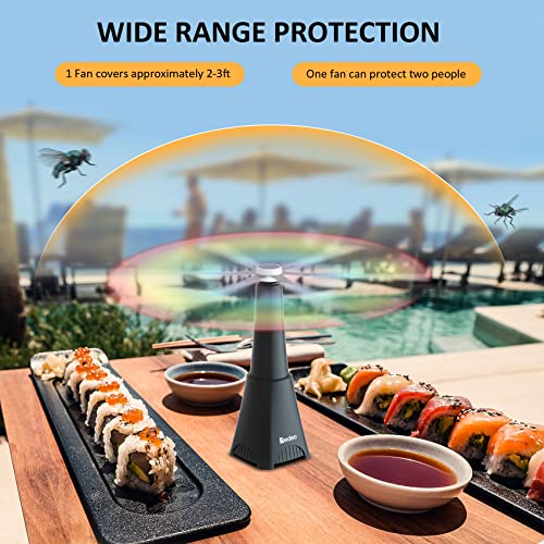 Redeo Fly Repellent Fan for Tables Outdoor Indoor Food Fan to Keep Flies Away Bug Repellent/Deterrent Fan Deter Flies/Wasps/Bees/Other Moscas/Bugs Away Rechargeble -2 Pack with Batteries