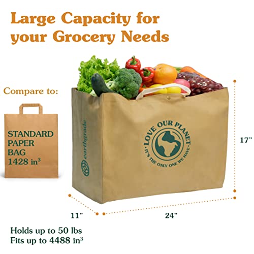 EARTHGRADE Reusable Grocery Shopping Bag – Sustainable & Eco Friendly Washable Paper Totes with Cotton Canvas Handles & Durable Seams