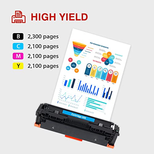 055 055H Standard Toner Cartridge Compatible Replacement for Canon Color ImageCLASS MF743Cdw MF741Cdw MF746Cdw MF743 LBP664Cdw Laser Printer 4 Pack Black/Cyan/Magenta/Yellow