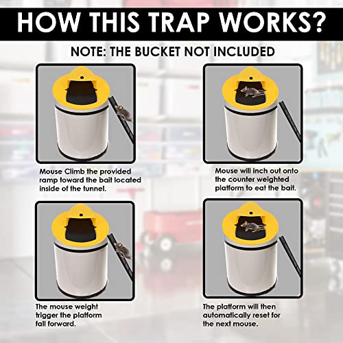 Perfect4MyHome Mouse Bucket Trap, Sliding Bucket Lid Mice Trap, Humanized Multi Catch Rat Trap Door Style, Compatible with 5 Gallon Buckets - (Bucket not Included)