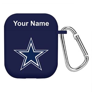 game time dallas cowboys custom name hd case cover compatible with apple airpods gen 1&2 (navy)