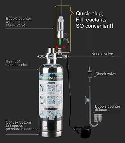 Clscea 1.3 L CO2 Cylinder Generator Kit with Solenoid Valve for Aquarium Plants (Mini)