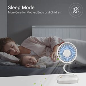 LIKEMIC Mini Handheld Fan, Portable Fan for Travel Stroller Rechargeable, Handheld / Neck Hanging / Winding / Desktop 4 in 1 Versatile Fan, 3 Speeds, 4-10 Hours Working Times, Quiet(Blue)