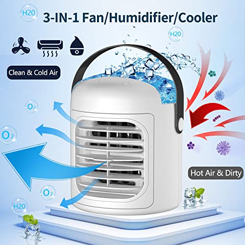 Personal Portable Air Conditioner,2000 mAh Rechargeable Mini Air Cooler Fan,Desk Portable Ac with Ice Packs