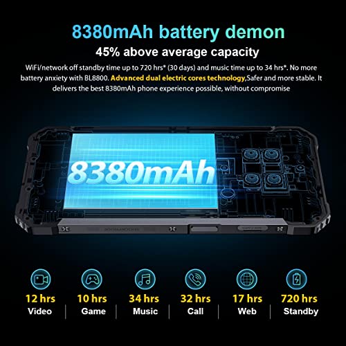 5G Rugged Smartphone, Blackview BL8800, 8GB+128GB Rugged Unlocked Phones, 50MP+ 20MP IR Night-Vision Camera, 8380mAh Battery 33W Fast Charge, 6.58" FHD Android 11, IP68/IP69K Waterproof, GPS, NFC, OTG