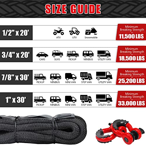 HEMDRE 1" x 30' Kinetic Recovery Tow Rope (36,500lbs), with 2 D Ring Shackles (41,500lbs), Tow Rope for Truck Heavy Duty, Offroad Recovery Kit for 4WD Pick Up Truck, SUV, ATV, UTV (Black)