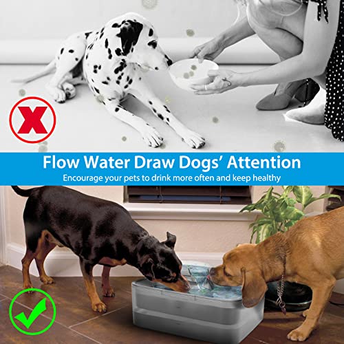 Upgraded 1.85Gal Dog Water Fountain, Automatic Cat Water Fountain Pet Water Dispenser with Double Filter Specially for Large Dogs and Multiple Pets