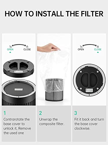 FULMINARE Air Purifiers for Home, H13 True HEPA Air Purifiers for Bedroom,Pets,Office, Portable Small Air Filters Quiet Air Cleaner Remove 99.97% 0.01 Microns Dust, Smoke, Pollen, Odor, Particles