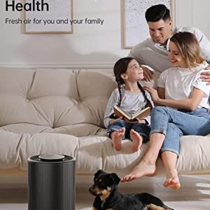 FULMINARE Air Purifiers for Home, H13 True HEPA Air Purifiers for Bedroom,Pets,Office, Portable Small Air Filters Quiet Air Cleaner Remove 99.97% 0.01 Microns Dust, Smoke, Pollen, Odor, Particles