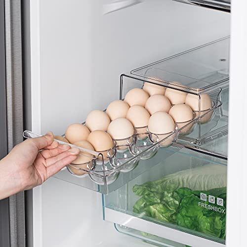 Ettori Egg Container for Refrigerator and 4 Pack Can Organizer for Pantry