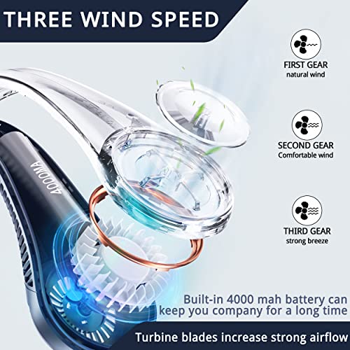 FrSara Portable Bladeless Neck Fan, 4000mAh, USB Charging, 360° Surrounding Air Outlet, Three-speed Adjustable, Quiet, 3 Seconds Rapid Cooling, Good Helper in Summer