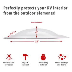 Hike Crew RV Skylight | Universal Skylight Window Replacement Cover for Exterior Camper Roof | Durable Polycarbonate Dome, Weather, UV & Impact Resistant | 18” x 26” Fits Most RV Openings, Clear