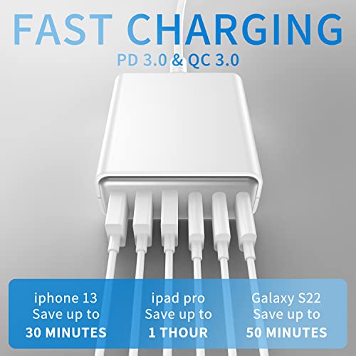 Sacrack USB C Fast Charger, 100W Compact 6 Port USB C Charging Station, Portable USB C Wall Charger Adapter 3 USB C and 3 QC USB A Compatible with iPad iPhone 14 13 12 11 Pro Max