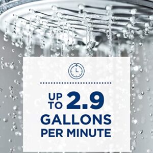 GE APPLIANCES 14.6 kW 240v Tankless Water Heater | Electric Water Heater with Digital Temperature Control | 14600 Watts | 2.9 Gallons per Minute, Diamond Gray (GE15SNHPDG)