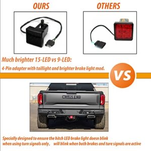 Adiil 2''Size 15-LED Brake Light Trailer Hitch Cover Fit Towing & Hauling，Smoked Lens Tow Hitch Driving & Brake Lamp