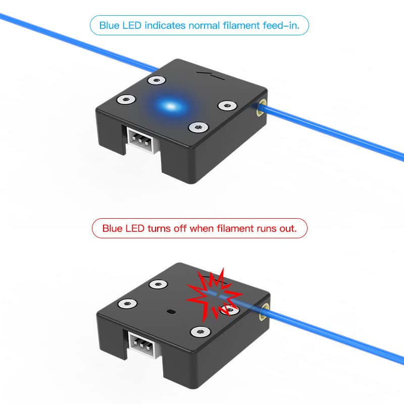 Official Creality Filament Runout Sensor 3D Printer, 1.75mm Smart Filament Sensor/Filament Detection for Ender 3 V2/Ender-3/Ender-3S/Ender-3Pro/Ender-3 Max/CR-10S Pro/CR-10 V2/Ender-6/CR-10 Max