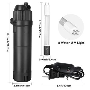 ITIY 5-in-1 Fish Tank U-V Filter, 170GPH 6W Internal Aquarium Filter Pump with Timer, 180°Adjustable Submersible Filter for Small Tank, Tropical Aquariums, Turtle Tank…