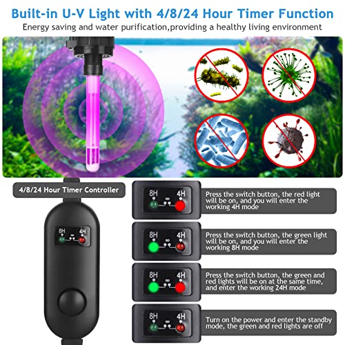 ITIY 5-in-1 Fish Tank U-V Filter, 170GPH 6W Internal Aquarium Filter Pump with Timer, 180°Adjustable Submersible Filter for Small Tank, Tropical Aquariums, Turtle Tank…