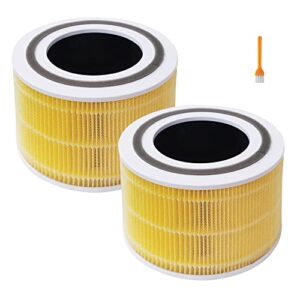 izsohhome levoit core 300 replacement filter,compatible with levoit core 300,core 300-rf fliter,h13 grade 3-in-1 hepa filter,2 packs(upgrade yellow)