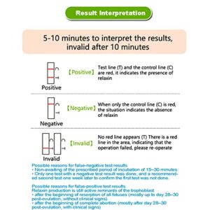 Dog Pregnancy Test Kit at Home, Fast and Accurate Detection, Pregnancy Tests Strip for Dog Disposable Pet Clinic Equipment