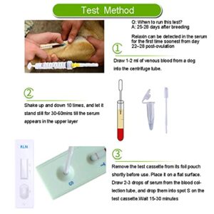 Dog Pregnancy Test Kit at Home, Fast and Accurate Detection, Pregnancy Tests Strip for Dog Disposable Pet Clinic Equipment