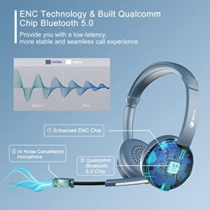 Wireless Headset, Bluetooth Headset with Microphone Noise Cancelling & USB Dongle, 28hrs talktime, On Ear Wireless Headphone with Mic Mute & Charging Dock for PC/Cell Phone/Zoom/Skype/Office