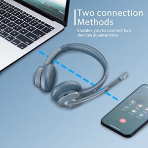 Wireless Headset, Bluetooth Headset with Microphone Noise Cancelling & USB Dongle, 28hrs talktime, On Ear Wireless Headphone with Mic Mute & Charging Dock for PC/Cell Phone/Zoom/Skype/Office