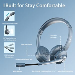 Wireless Headset, Bluetooth Headset with Microphone Noise Cancelling & USB Dongle, 28hrs talktime, On Ear Wireless Headphone with Mic Mute & Charging Dock for PC/Cell Phone/Zoom/Skype/Office