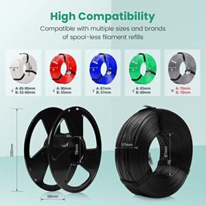 SUNLU PLA 3D Printer Filament Neat Spool, PLA Filament 1.75mm Dimensional Accuracy +/- 0.02mm, 1kg(2.2lbs), Reusable MasterSpool, Black