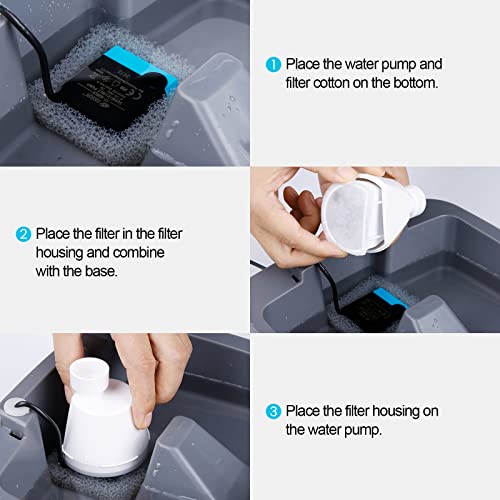 SanKlev Filter Housing Replacement Compatible with Petsafe Drinkwell Seascape, Pagoda, 2 Gallon, 1 Gallon, 1/2 Gallon, Avalon, Sedona, Butterfly Creekside & Seaside Pet Fountains