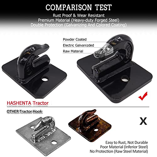 HASHENTA 3/8" Tractor Bucket Grab Hook Grade 70 Forged Steel Bolt On Grab Hook Tow Hook Mount with Backer Plate,(2 Pack).15177Ibs Break Strength.Work Well for Tractor Bucket, RV, UTV,Truck.Green