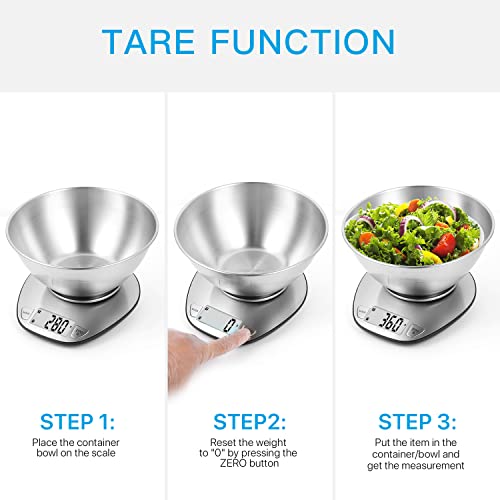 BAGAIL Basics Bathroom Scale + Kitchen Scale, Premium Large Display Backing Scale Food Weighing Scale with Stainless Steel Mixing Bowl