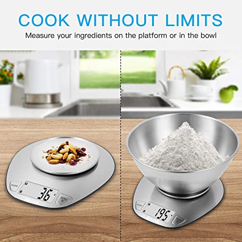 BAGAIL Basics Bathroom Scale + Kitchen Scale, Premium Large Display Backing Scale Food Weighing Scale with Stainless Steel Mixing Bowl