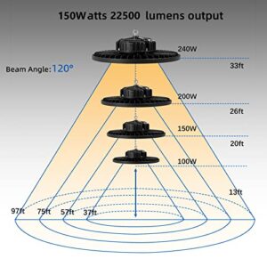 Super Bright UFO LED High Bay Light 150W 22500LM (150LM/W) for Shop/Garage/Barn/Warehouse/Factory/Gym, Daylight White 6000K-6500K, Alternative to 300W MH/HPS, 40in Cable, Safe Rope, IP65 (watts, 150)