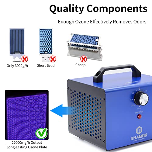 Ozone Generator 22000 mg/h - Ozone Machine Ionizer & O3 Deodorizer for Home, Basement, Smoke, and Pet Room. (Blue)