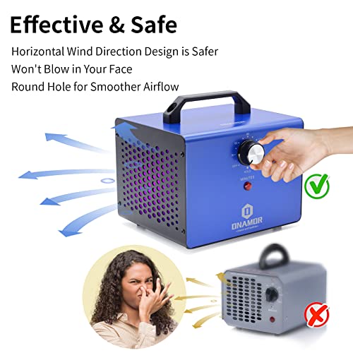 Ozone Generator 22000 mg/h - Ozone Machine Ionizer & O3 Deodorizer for Home, Basement, Smoke, and Pet Room. (Blue)