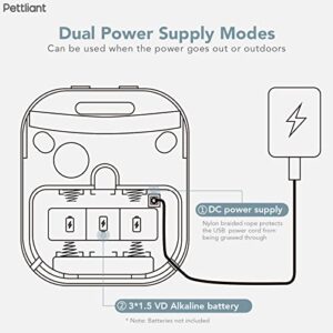 Pettliant Automatic Cat Feeders with APP Control, 2.4G WiFi Automatic Dog Feeder with Stainless Steel Bowl & 30s Voice Recorder, Pet Feeder can Timed to Feed Dogs/Cats up to 9 Meals Per Day - 4L