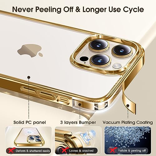 Alphex Official Color Match for iPhone 14 Pro Max Case, Anti-Fingerprints, 10FT Military Grade Protective, Soft Glossy Matte Slim Women Men Phone Cover 6.7 inch, Gold