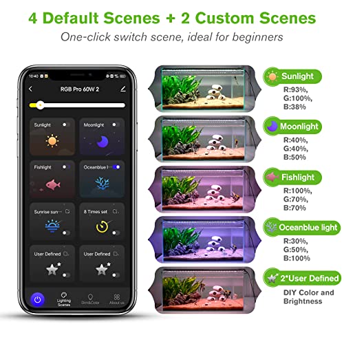 hygger 60W Smart Aquarium Light, Bluetooth LED Light with App Control, Full Spectrum Fish Tank Light with 24/7 Lighting Cycle, 5 Modes, Adjustable Timer, for 48"-55" Freshwater Planted Tank