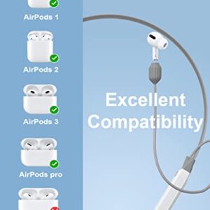 AirPods Smart Portable Charger, Neck-Mounted and Anti-Lost Straps Design for AirPods 1/2/pro/3,Not for 2022 New AirPods Pro 2.Fast Charging Accessories(AirPods not Included)