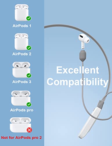 AirPods Smart Portable Charger, Neck-Mounted and Anti-Lost Straps Design for AirPods 1/2/pro/3,Not for 2022 New AirPods Pro 2.Fast Charging Accessories(AirPods not Included)