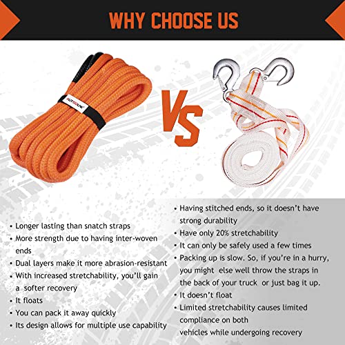 AutoDunk 1" x 30' Kinetic Recovery & Tow Rope (33,000lbs), with 2 Soft Shackles (33,000lbs) Offroad Recovery Kit for 4WD Pick Up Truck, SUV, ATV, UTV (Orange)