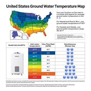 FOGATTI Propane Gas Tankless Water Heater, Indoor 5.1 GPM, 120,000 BTU Instant Hot Water Heater, InstaGas Classic 120 Series