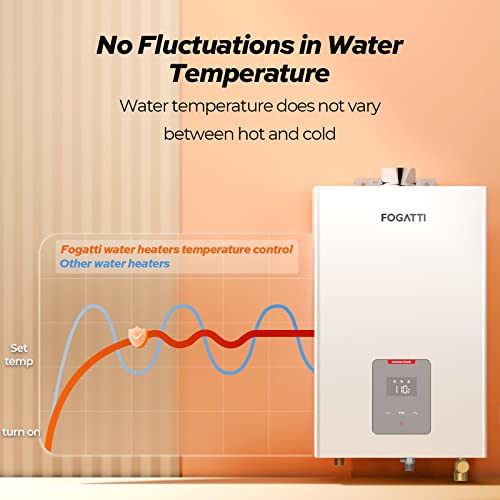 FOGATTI Propane Gas Tankless Water Heater, Indoor 5.1 GPM, 120,000 BTU Instant Hot Water Heater, InstaGas Classic 120 Series