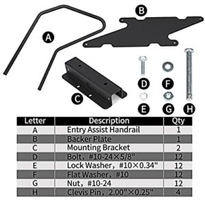 SoCiMa Step Entry Assist Handrail Compatible with 5th Wheel RVs, Travel Trailers and Motorhomes Replace 799640, Black