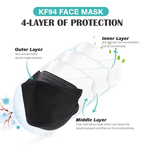 60 PCS KF94 Mask, 3D Fish Type Individually Wrapped KF94 Mask Black, 4 Layer Safety Breathable Comfortable KF94 Masks for Adults, Individually Package KF94 Face Masks Suitable for Daily Protection